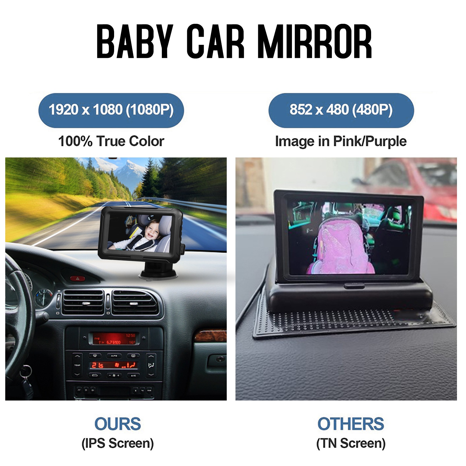 Baby Nursery Camera - 1080P Baby-Autospiegel mit 4,3'' IPS-Bildschirm Nachtsichtfunktion