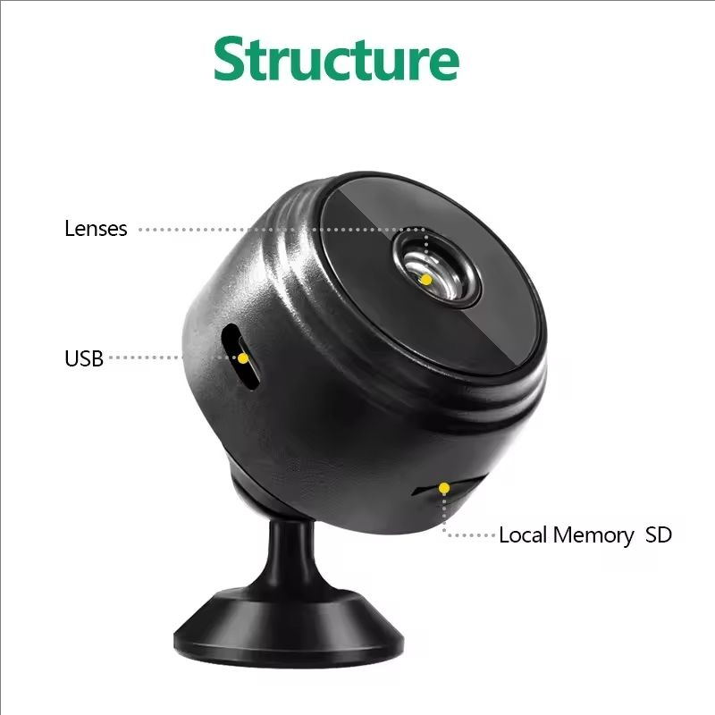 1080P HD WLAN Mini-Kamera mit  – Baby Nursery Camera Bewertung und Preis