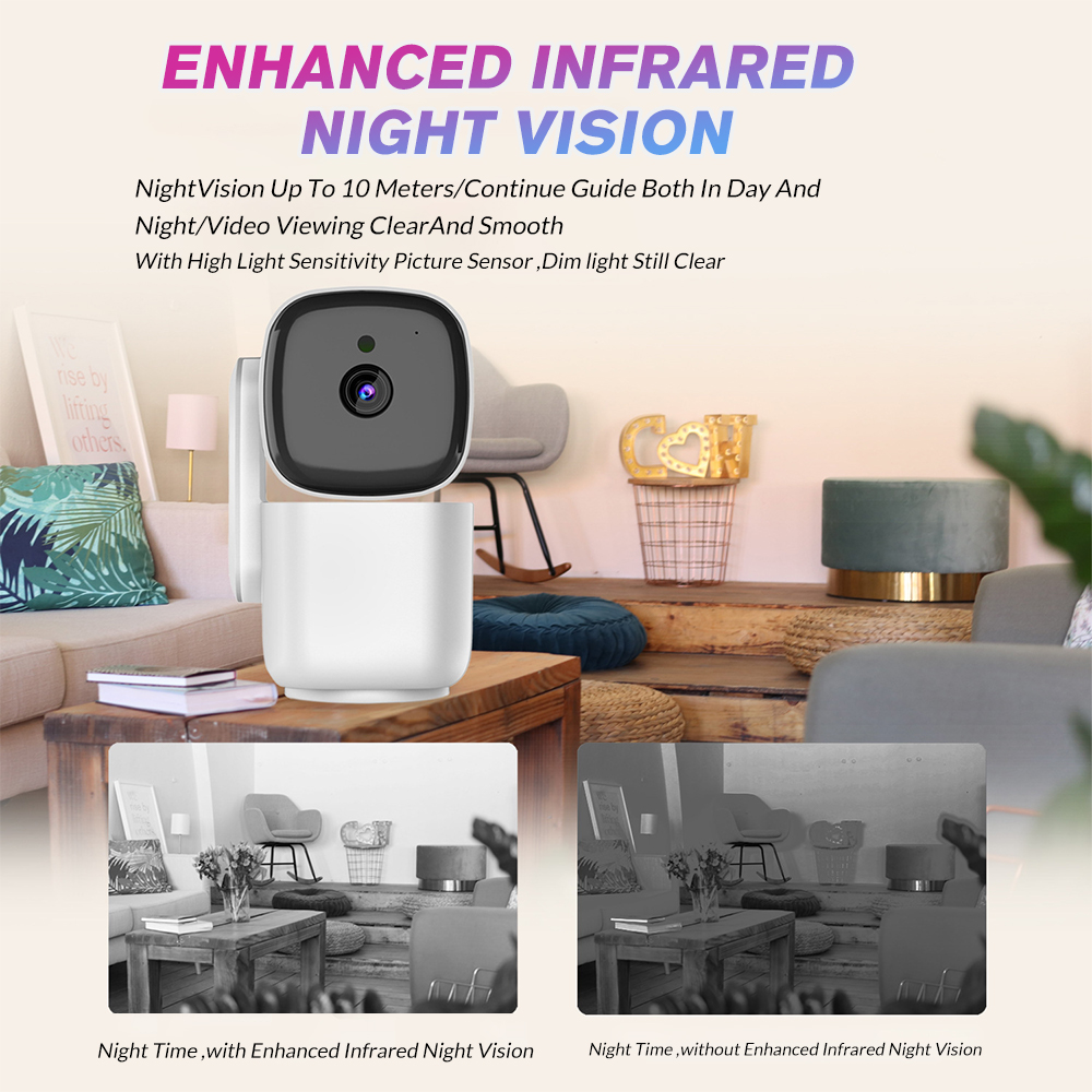 T200 1080P Innen-PTZ-Sicherhei – Baby Monitor Split Screen Bewertung und Preis