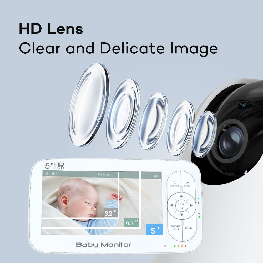5 zoll 2MP 1080P APP Fernbedie – Baby Nursery Camera Bewertung und Preis