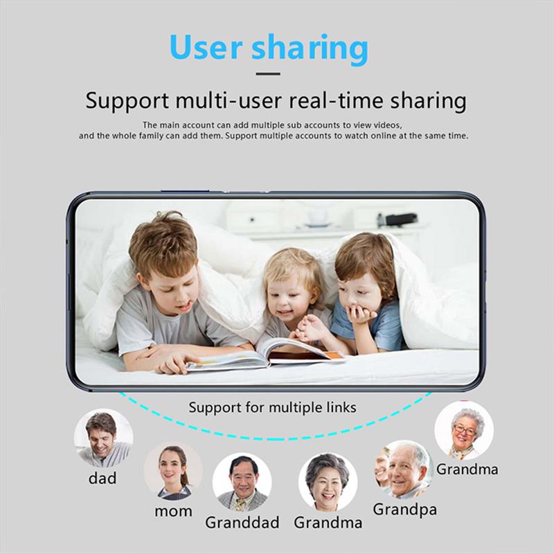 1080P HD Mini X5 Kamera WLAN K – Baby Nursery Camera Bewertung und Preis